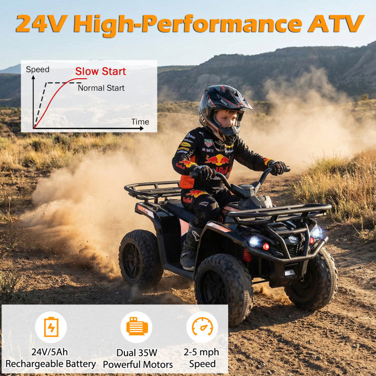 24V Electric Ride On Quad with LED Headlights
