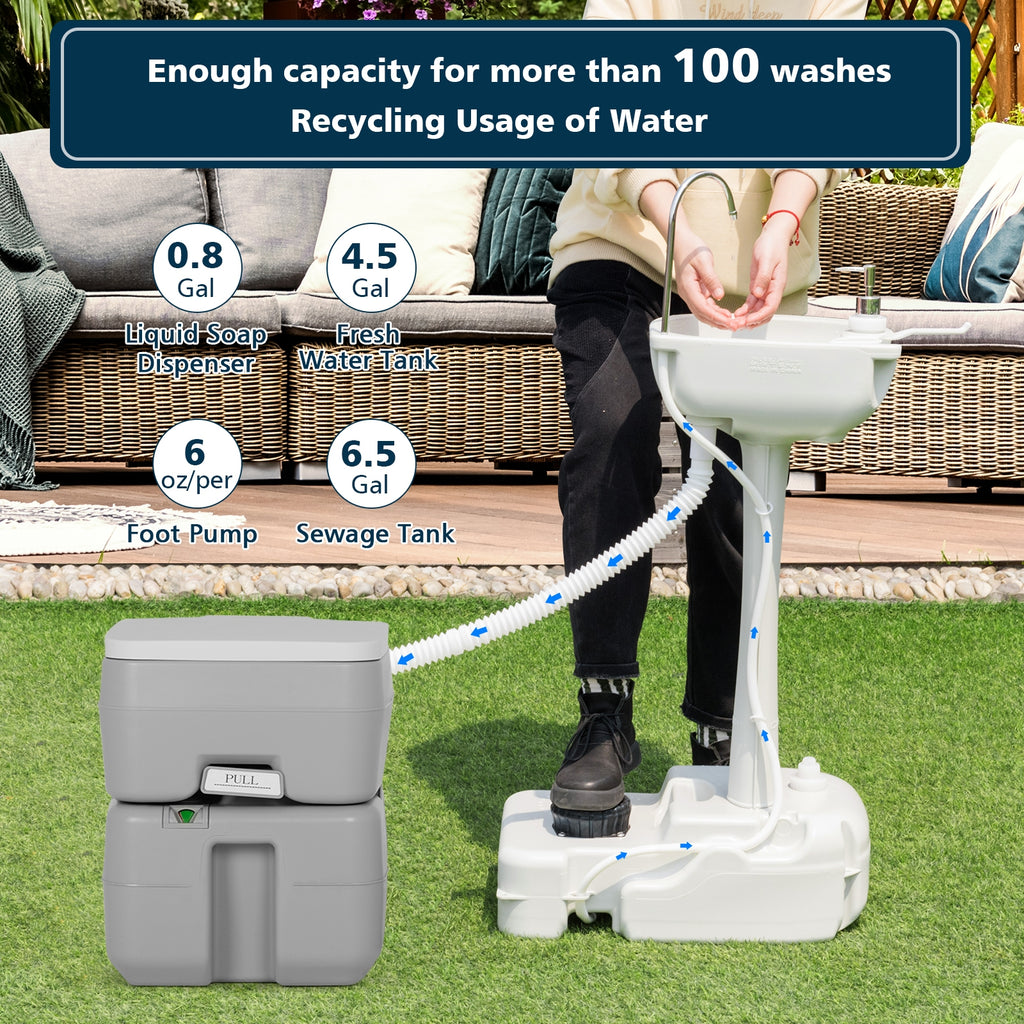Outdoor Camping Hand Wash Station Basin Stand with 4.5 Gallon Tank
