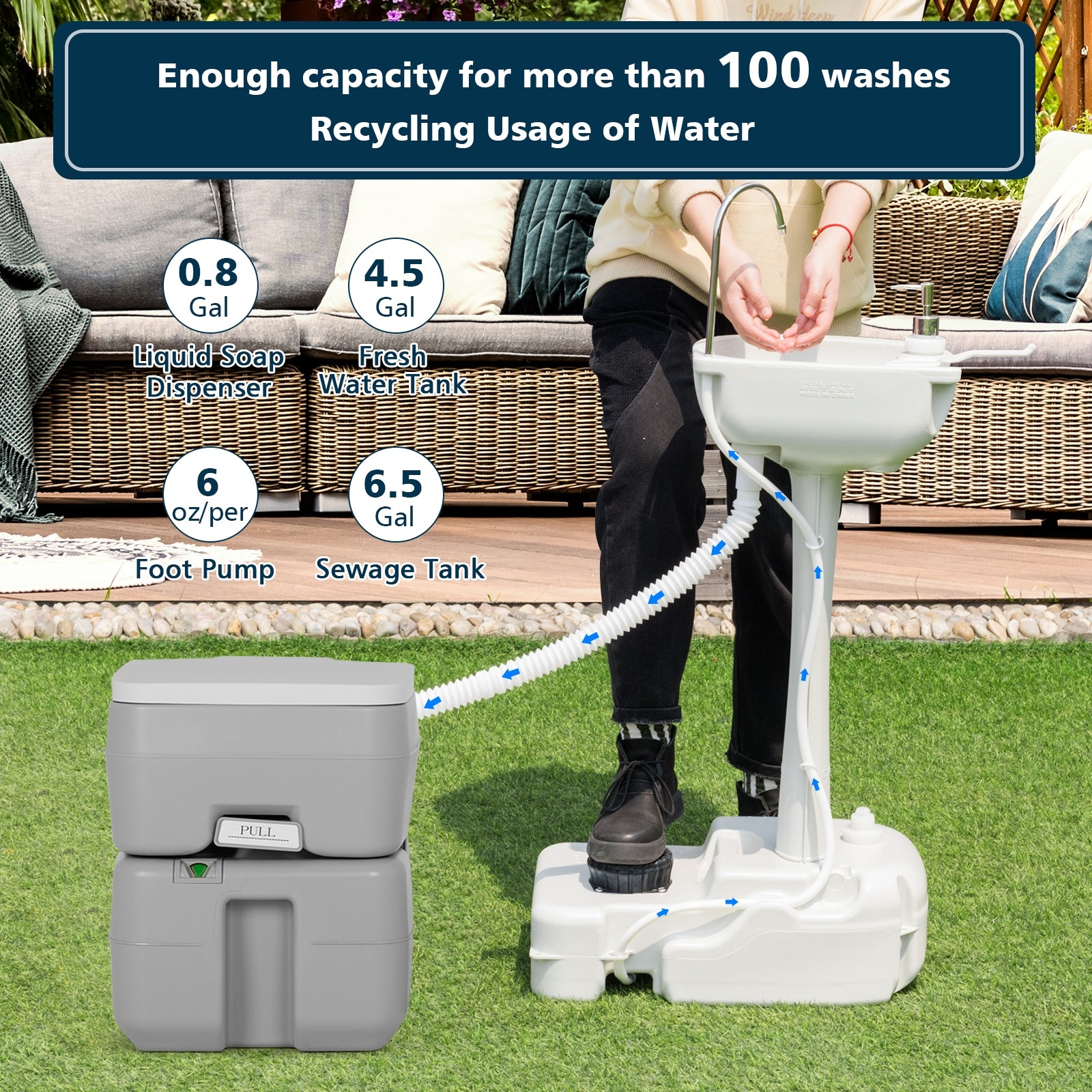Outdoor Camping Hand Wash Station Basin Stand with 4.5 Gallon Tank