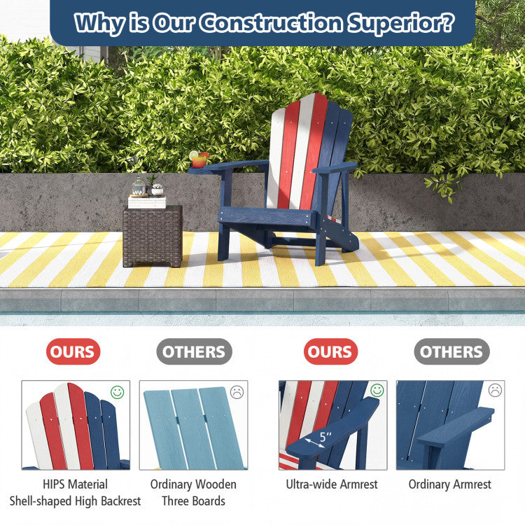 Weather Resistant HIPS Outdoor Adirondack Chair with Cup Holder (Pack of 1)